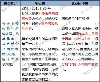 澳门最准最快免费的资料解析，134期与特定号码组合的魅力（上）,澳门最准最快免费的资料134期 01-08-12-30-31-44Q：24