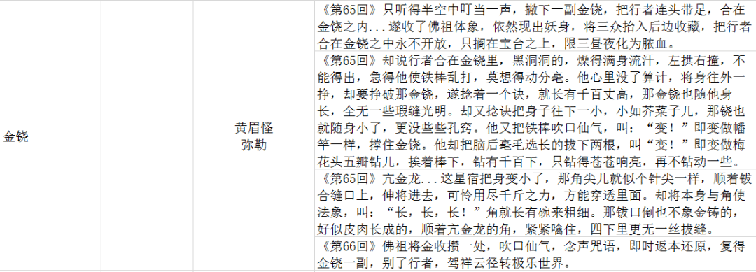 白小姐四肖四码精准分析，088期及关键词解读,白小姐四肖四码精准088期 02-17-28-38-41-44A：13