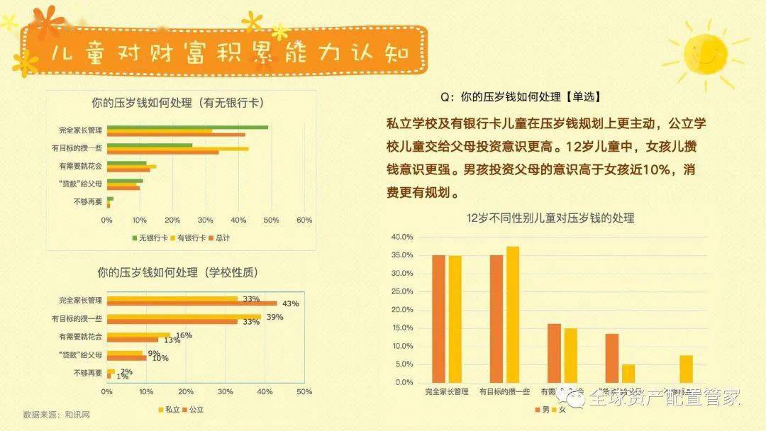 探索未来香港正版资料大全最新版——聚焦2025年070期关键数字与K值魅力,2025年香港正版资料大全最新版070期 14-25-27-32-37-46K：08