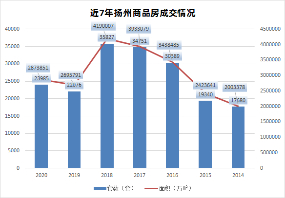 新澳门彩历史开奖记录走势图深度解析——以第041期为例（关键词，开奖记录、走势图、策略分析）,新澳门彩历史开奖记录走势图041期 05-48-32-24-01-41T：26