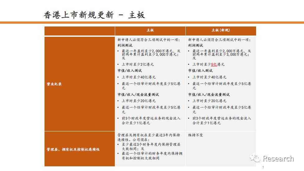 二四六香港全年免费资料说明第086期——深度解析与前瞻性预测,二四六香港全年免费资料说明086期 18-40-23-16-05-09T：35