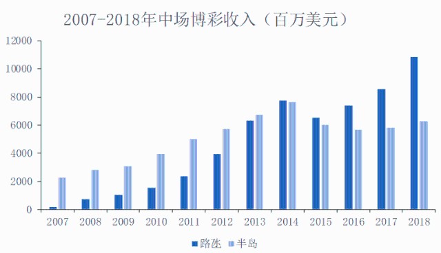 新澳门资料免费大全资料的深度解析，第146期的独特视角与数字组合魅力,新澳门资料免费大全资料的146期 05-08-12-33-39-42G：05