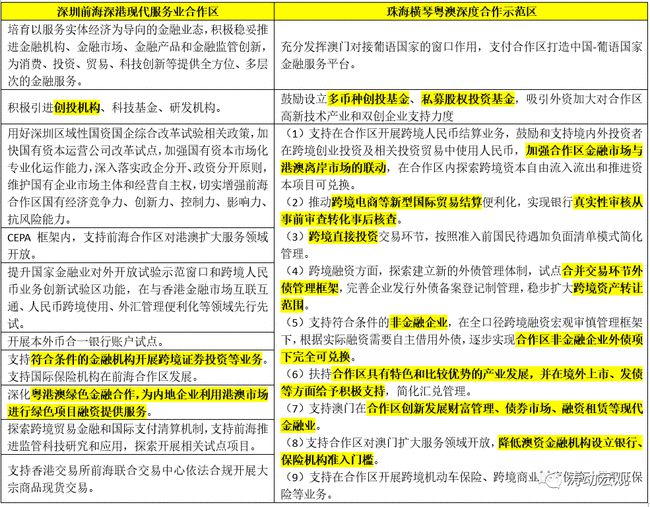 探索新澳资料大全，2025年第097期数字解读与洞察,2025新澳资料大全097期 03-04-12-29-44-46Z：21