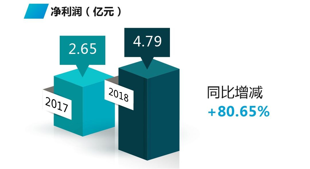 探索未来，关于2025年管家婆的马资料第50期与第088期的深度解析,2025年管家婆的马资料50期088期 03-10-11-21-28-36J：26