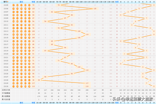 新澳门天天开奖结果深度解析，第010期的数字奥秘与未来趋势预测,新澳门天天开奖结果010期 01-27-32-36-37-49Q：08