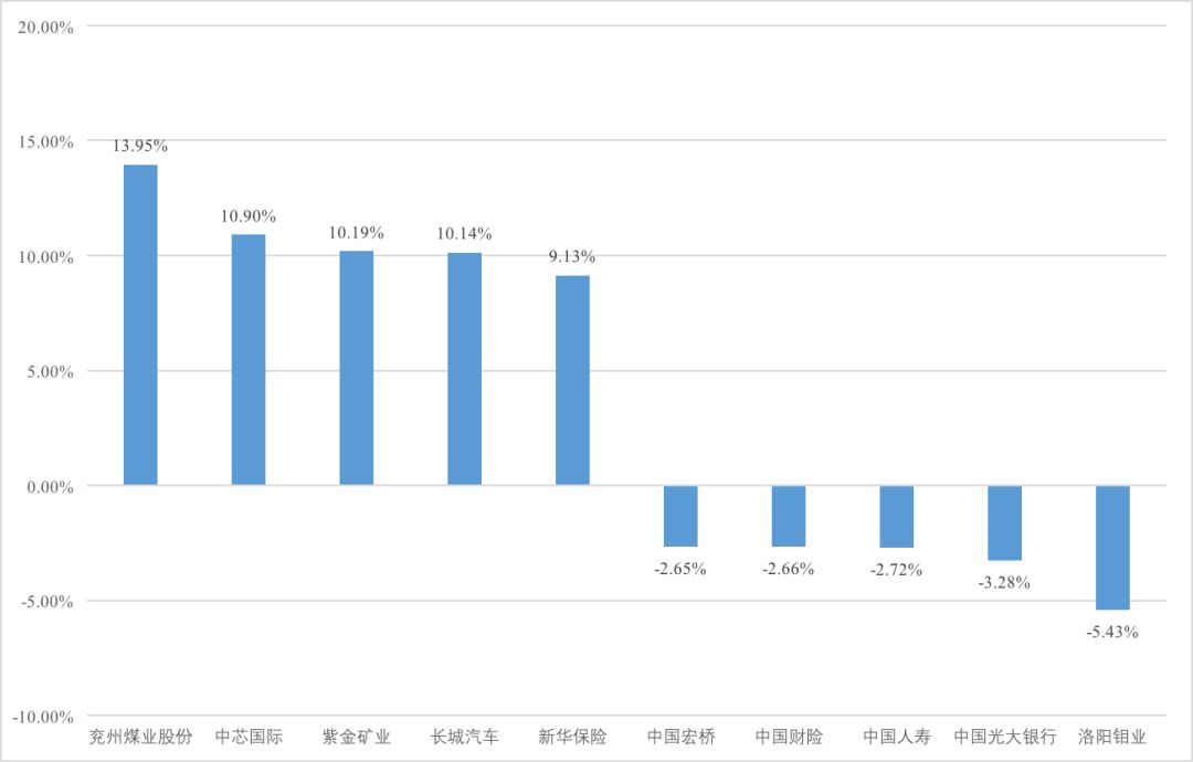 香港二四六开奖免费资料大全099期，深度解析与预测,香港二四六开奖免费资料大全099期 12-17-24-39-40-46Y：01