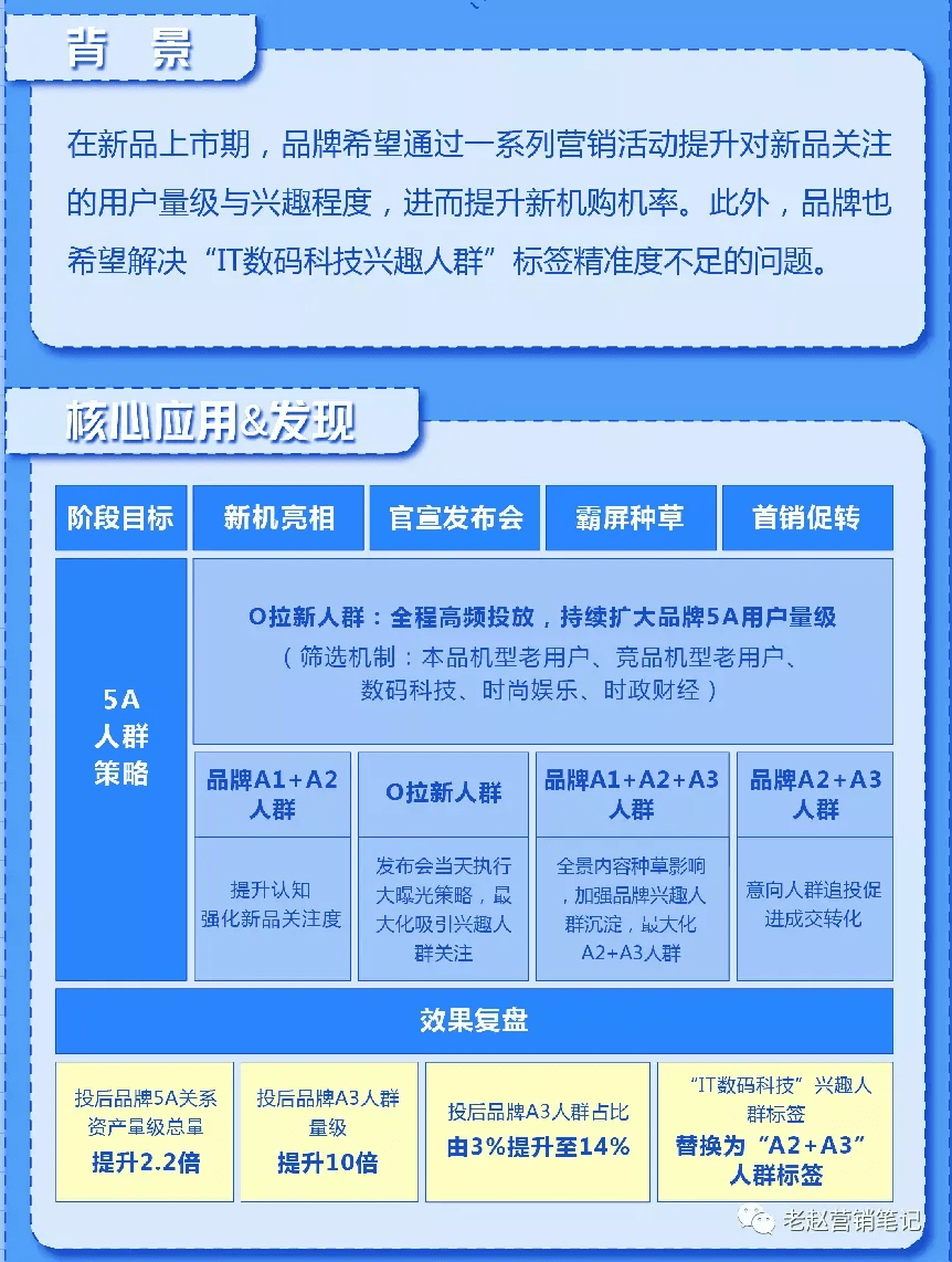 澳门最精准免费资料大全用户群体分析——以第024期为例，探索关键词背后的秘密故事,澳门最精准免费资料大全用户群体024期 22-28-30-36-41-46J：06