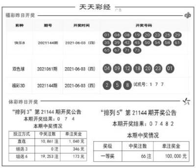 澳门天天彩资料免费大全新版第105期分析与预测，关键词38的独特视角,澳门天天彩资料免费大全新版105期 03-12-38-40-42-47K：38