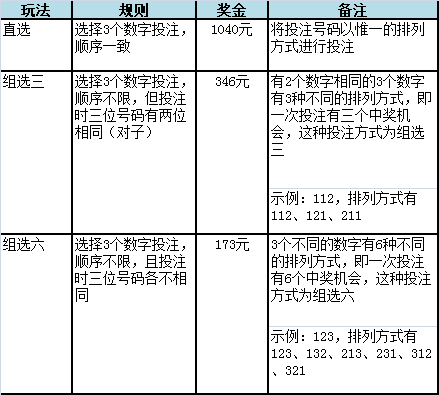 澳门一码中精准一码的投注技巧分享，揭秘第065期的奥秘与策略（关键词，02-07-12-19-23-27）,澳门一码中精准一码的投注技巧分享065期 02-07-12-19-23-27Z：23