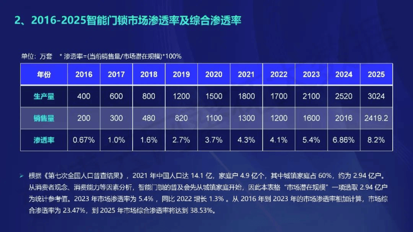 新奥门资料免费大全最新更新内容解读，130期的数据与未来趋势分析（关键词，新奥门资料免费大全最新更新内容 130期 01-12-22-24-37-39X，44）,新奥门资料免费大全最新更新内容130期 01-12-22-24-37-39X：44