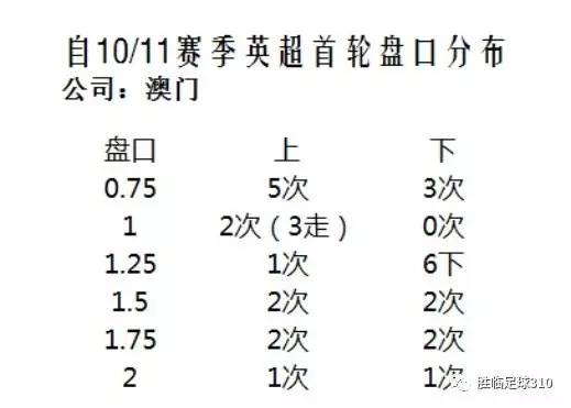 探索新澳门资料精准网站——第134期深度解析及数据解读（02-04-16-31-33-46M，41）,新澳门资料精准网站134期 02-04-16-31-33-46M：41