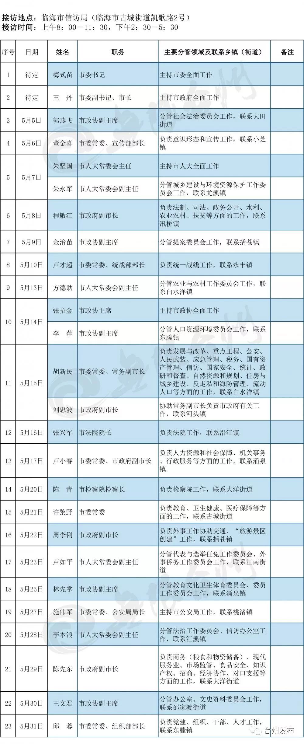 二四六期期准资料公开，深度解读与前瞻性展望第051期（总第06-11-23-44-45-49期）,二四六期期准资料公开051期 06-11-23-44-45-49A：47