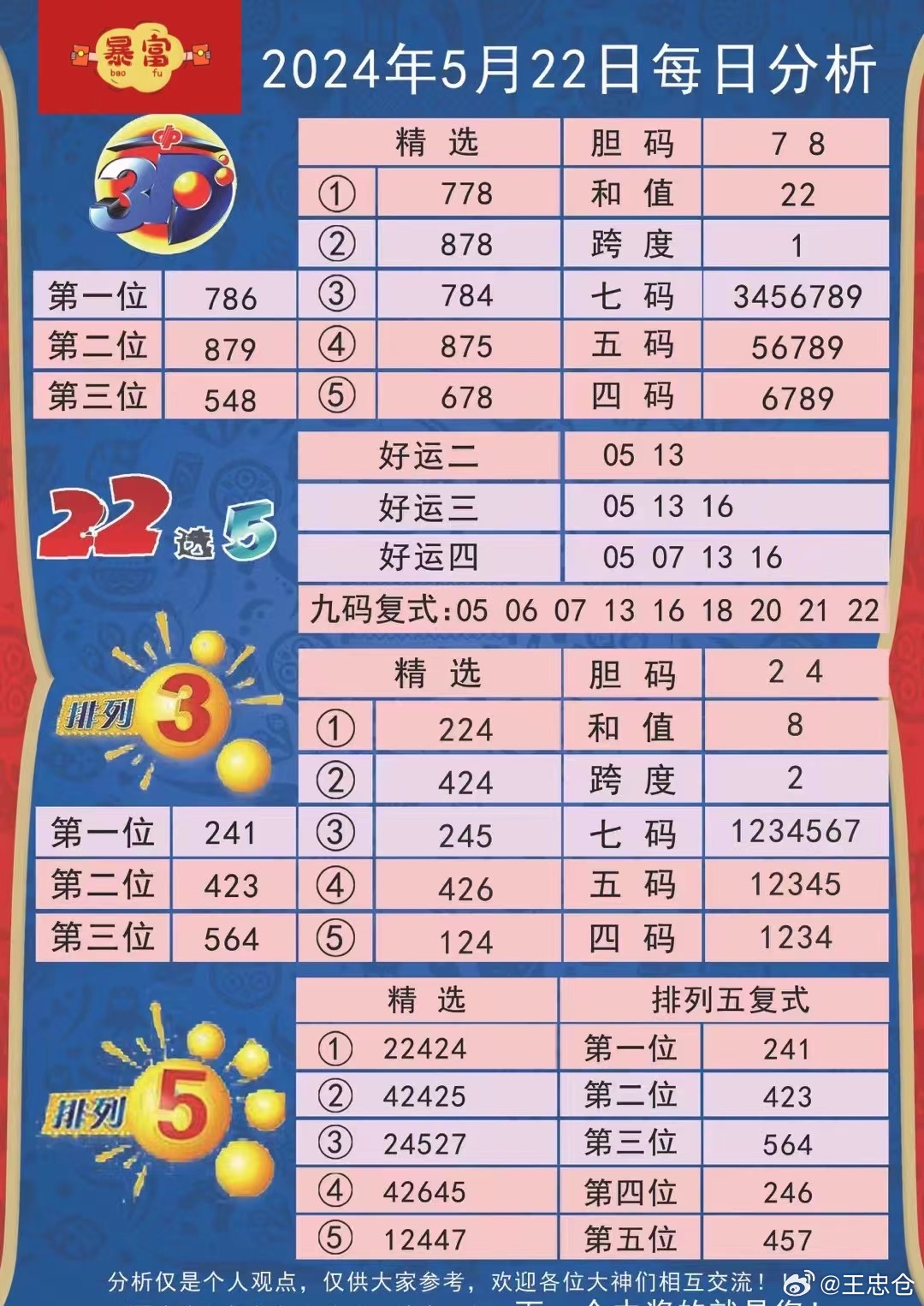 探寻特马奥秘，2025年今晚开奖的期待与梦想,2025特马今晚开奖030期 07-16-20-33-39-46F：48