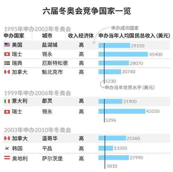 奥门彩票开奖结果查询，探索未来的幸运数字之旅（关键词，2025年、奥门今晚开奖结果查询、017期、06-12-16-24-29-47W，17）,2025年奥门今晚开奖结果查询017期 06-12-16-24-29-47W：17