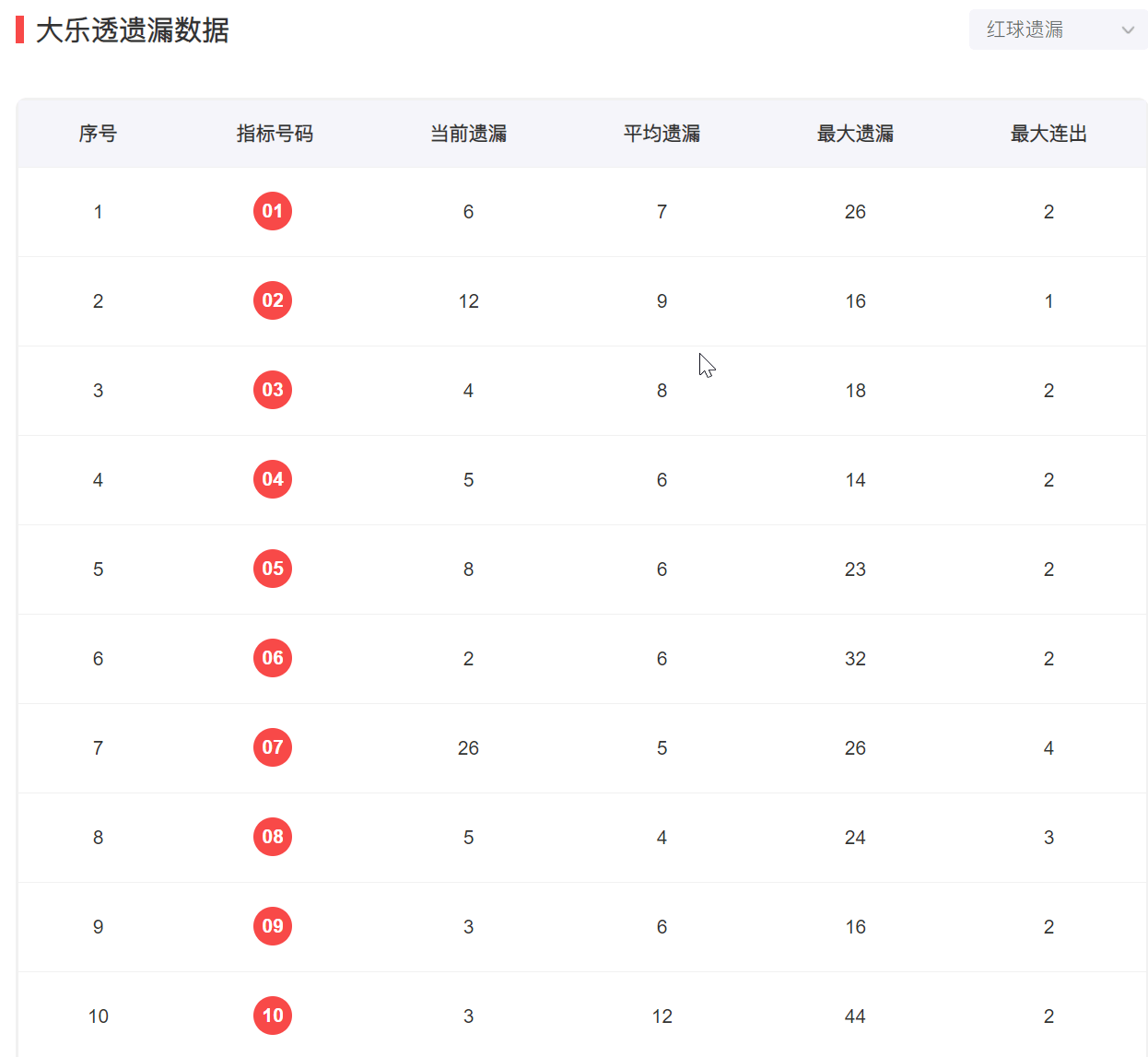 澳门天天开奖的历史记录深度解析，第047期的独特视角与洞察,天天开奖澳门天天开奖历史记录047期 08-17-27-37-40-45R：21