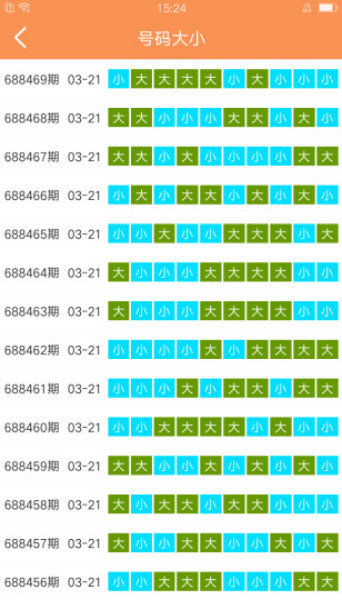 澳门二四六天天资料大全2023年第063期分析与预测——以关键号码链 02-07-12-14-15-21N为中心,澳门二四六天天资料大全2023063期 02-07-12-14-15-21N：02