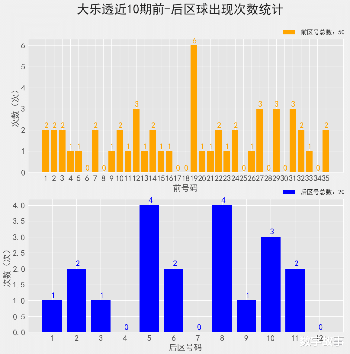 新澳门开奖结果揭晓，开奖结果031期深度解析,新澳门开奖结果 开奖结果031期 34-02-14-36-10-45T：41