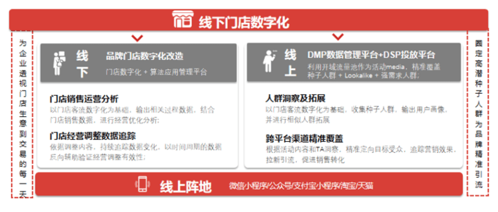 揭秘管家婆一票一码，探索数字背后的秘密故事,管家婆一票一码100正确今天036期 18-10-38-42-27-16T：29