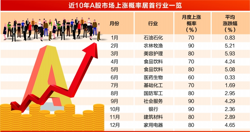 白小姐三肖三期必出一期开奖——虎年039期深度解析与预测,白小姐三肖三期必出一期开奖虎年039期 03-19-33-39-49-04T：28