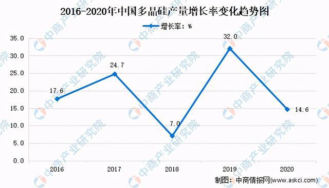 澳门2O24年全免咨料058期探索与预测——从数字看未来趋势,澳门2O24年全免咨料058期 44-18-38-26-08-31T：11