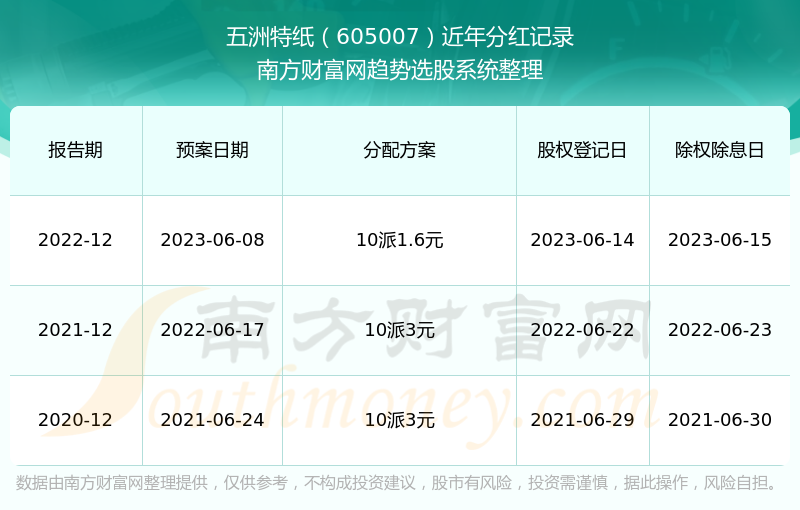 澳门特马第XXX期开奖结果详细分析与查询（附查询结果）,2025澳门特马今期开奖结果查询100期 04-39-32-47-15-13T：19