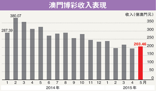 探索澳门彩票文化，以2024年第127期彩票为例,2024年澳门今晚开什么码127期 10-11-22-26-34-45D：42