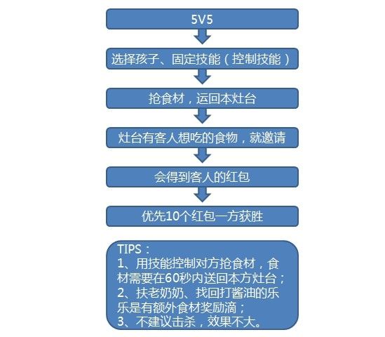 新奥门资料大全正版资料解析，探索2025028期的奥秘与策略（关键词，S，27）,新奥门资料大全正版资料2025028期 09-12-20-24-28-40S：27