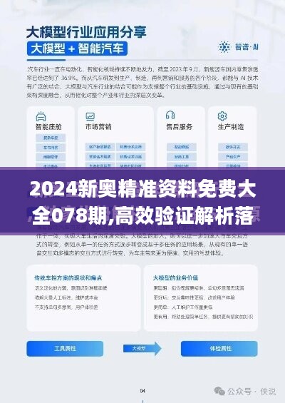 迎接新奥时代，2024新奥全年资料免费公开第038期深度解析及展望,2024新奥全年资料免费公开038期 03-15-16-21-23-49W：37