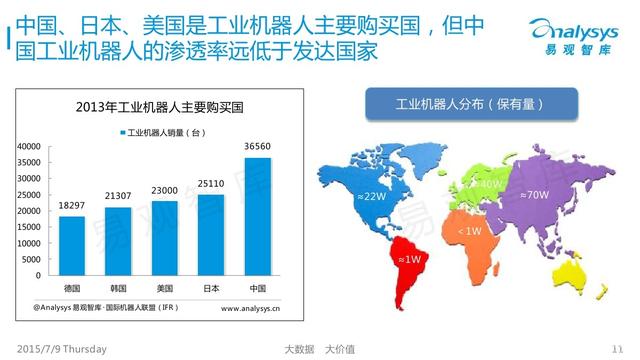 探索未来数据世界，2025全年資料免費023期的新视界,2025全年資料免費023期 18-22-26-36-38-45G：26