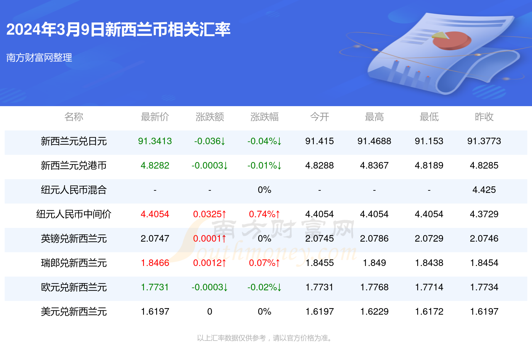 新澳门天天彩2025年全年资料第112期解析， 03-05-09-17-30-34L，07,新澳门天天彩2025年全年资料112期 03-05-09-17-30-34L：07