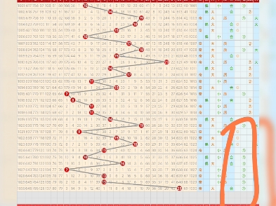 最准一肖一码揭秘，131期的神秘数字组合,最准一肖一码100%噢131期 03-24-26-29-34-42E：48