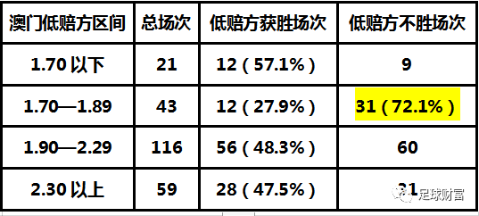 新澳门资料大全正版资料查询详解，133期 03-05-11-15-34-42C与神秘数字40的探讨,新澳门资料大全正版资料查询133期 03-05-11-15-34-42C：40