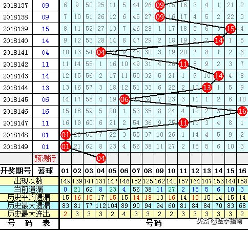 白小姐三肖必中生肖开奖号码刘佰050期分析——以生肖预测彩票走向,白小姐三肖必中生肖开奖号码刘佰050期 05-06-08-20-44-47S：03