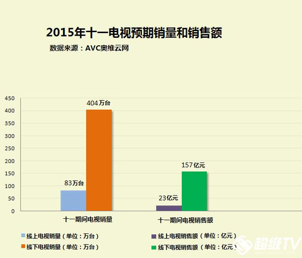 新澳门彩历史开奖记录走势图深度解析，第041期开奖数据解密与未来趋势预测,新澳门彩历史开奖记录走势图041期 05-48-32-24-01-41T：26