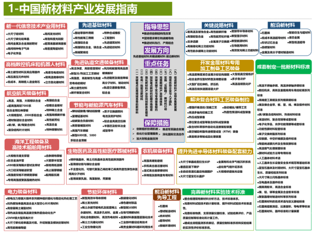 探索未来奥秘，新奥彩票资料解析之第048期及特定号码组合预测（2025年今晚版）,2025新奥今晚开什么资料048期 32-39-01-41-27-10T：06