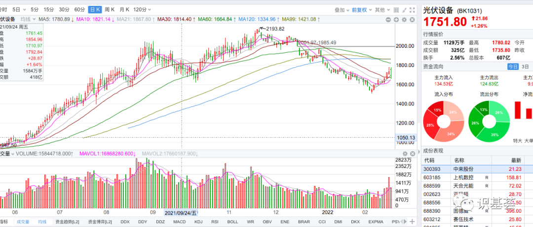 揭秘新澳开奖结果，深度解读第059期开奖号码与未来趋势,2025新澳开奖结果059期 07-41-14-15-47-09T：22