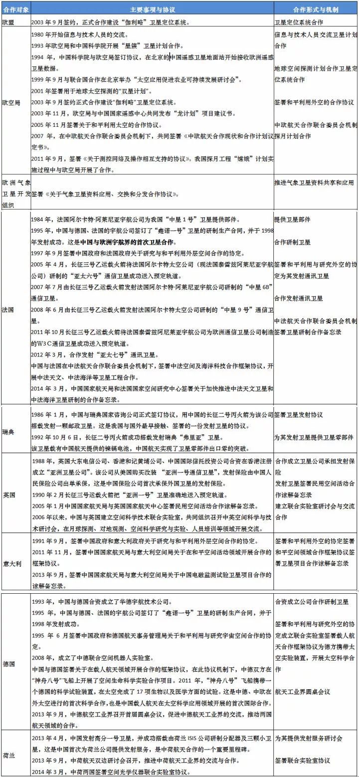 探索新奥资料，免费精准资源展望与深度解析（关键词，2025、新奥资料、免费精准、期数、数字分析）,2025新奥资料免费精准071133期 10-24-29-31-36-39N：21