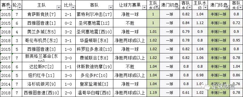 澳门一肖一码100111期，探索彩票背后的秘密与期待,澳门一肖一码100111期 10-14-21-24-34-37U：13