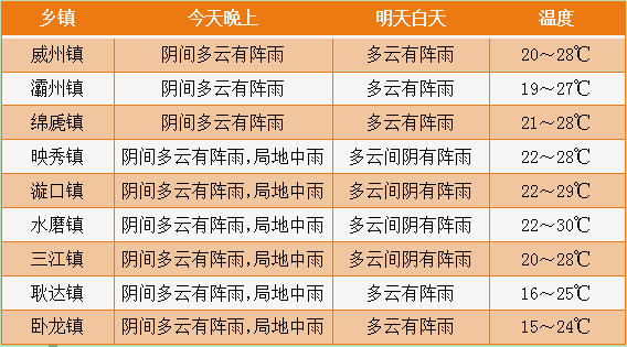 探索未来知识宝库，2024年正版资料免费大全优势及深度解析第102期神秘数字组合的魅力,2024年正版资料免费大全优势102期 03-14-18-19-32-38J：04