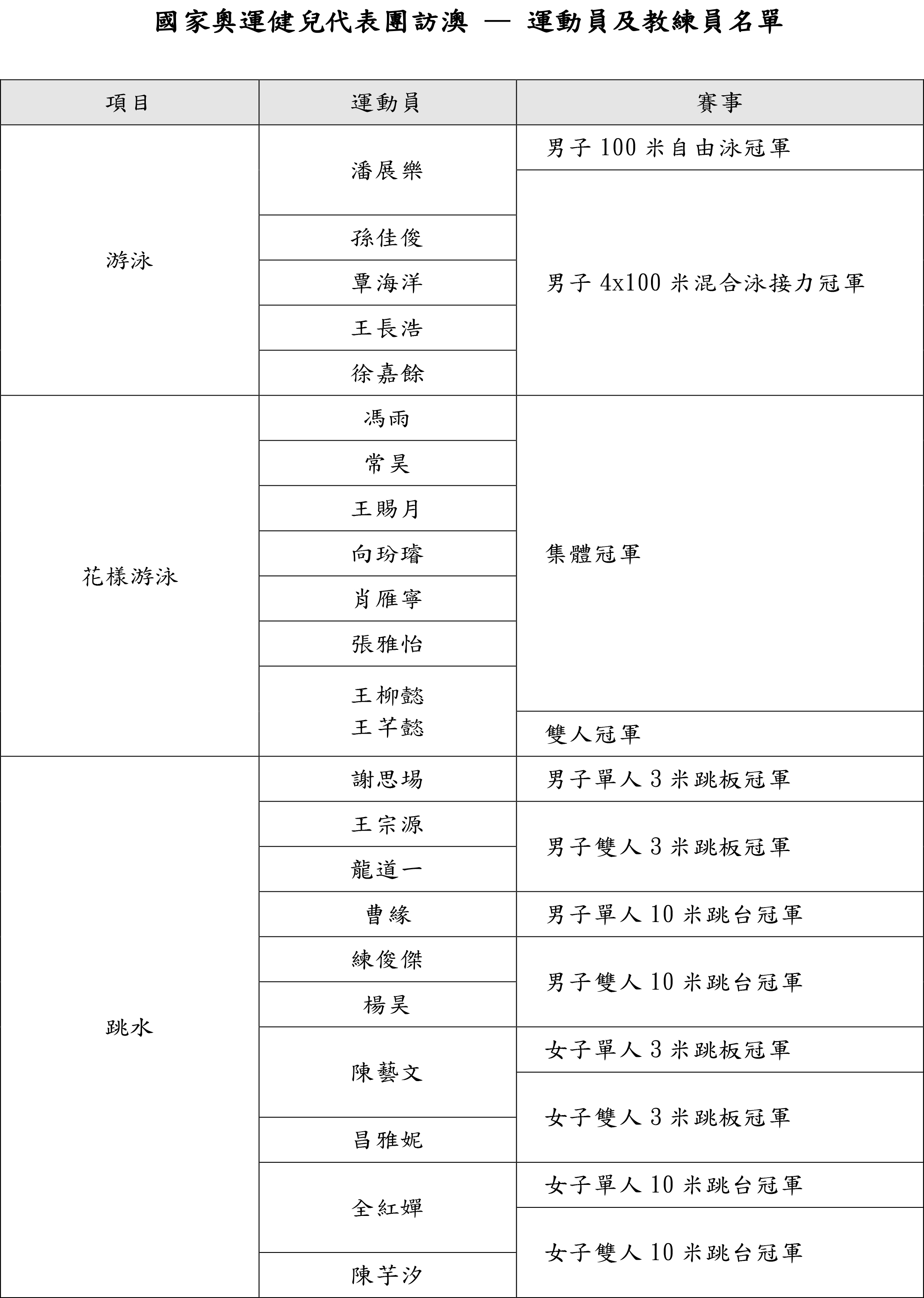 澳门全年资料免费大全一011期，深度解析与预测,奥门全年资料免费大全一011期 08-10-14-20-41-44F：12