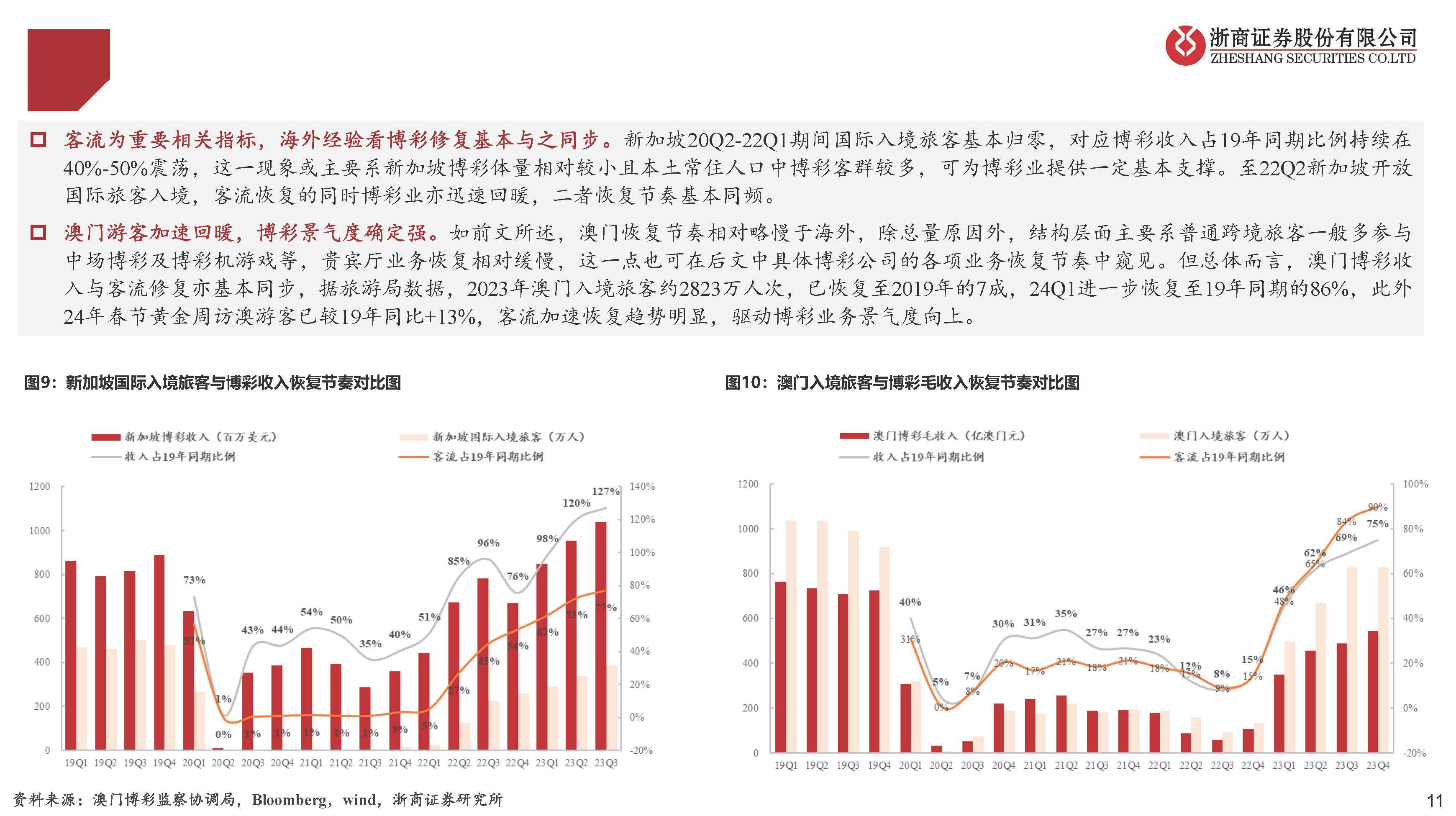 澳门内部资料精准公开第094期分析报告，深度解读与预测（关键词，10-12-28-34-35-49A，40）,澳门内部资料精准公开094期 10-12-28-34-35-49A：40