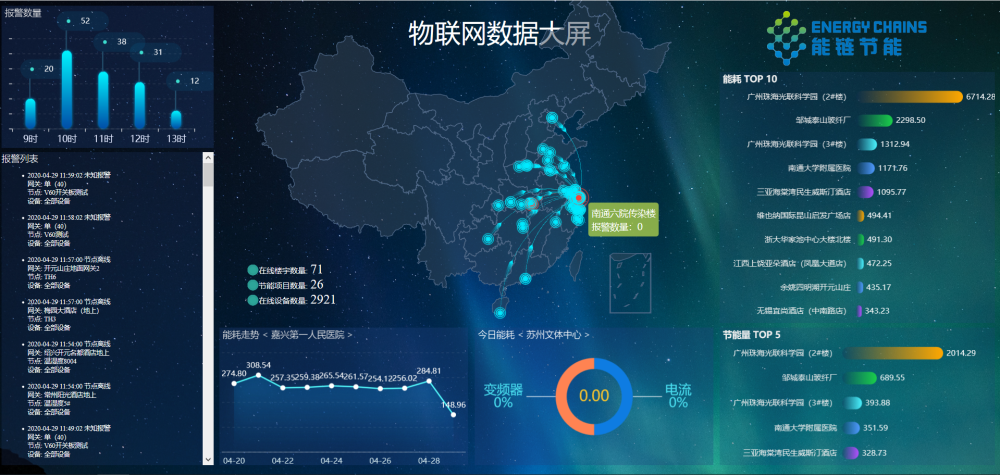 新奥门资料免费精准127期，探索数字世界的奥秘与预测未来趋势,新奥门资料免费精准127期 02-03-09-26-28-33P：07