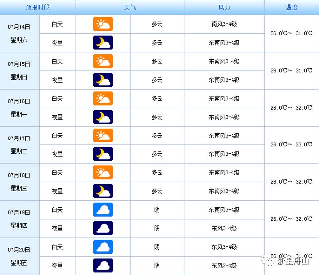 探索4949最快开奖资料——聚焦第4949089期开奖号码分析,4949最快开奖资料4949089期 09-15-31-35-42-44M：37