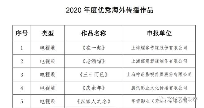 澳门传真免费费资料053期，探索数字背后的故事与秘密,澳门传真免费费资料053期 05-15-22-24-26-32U：29