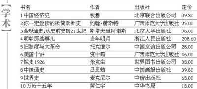 新奥彩资料大全免费查询第008期，揭秘彩票背后的秘密与策略分析（日期，02-12-17-22-26-29，附加号码，Z，11）,新奥彩资料大全免费查询008期 02-12-17-22-26-29Z：11