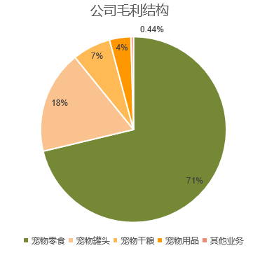 澳门最精准免费资料大全用户群体分析，第024期深度解读与趋势预测,澳门最精准免费资料大全用户群体024期 22-28-30-36-41-46J：06