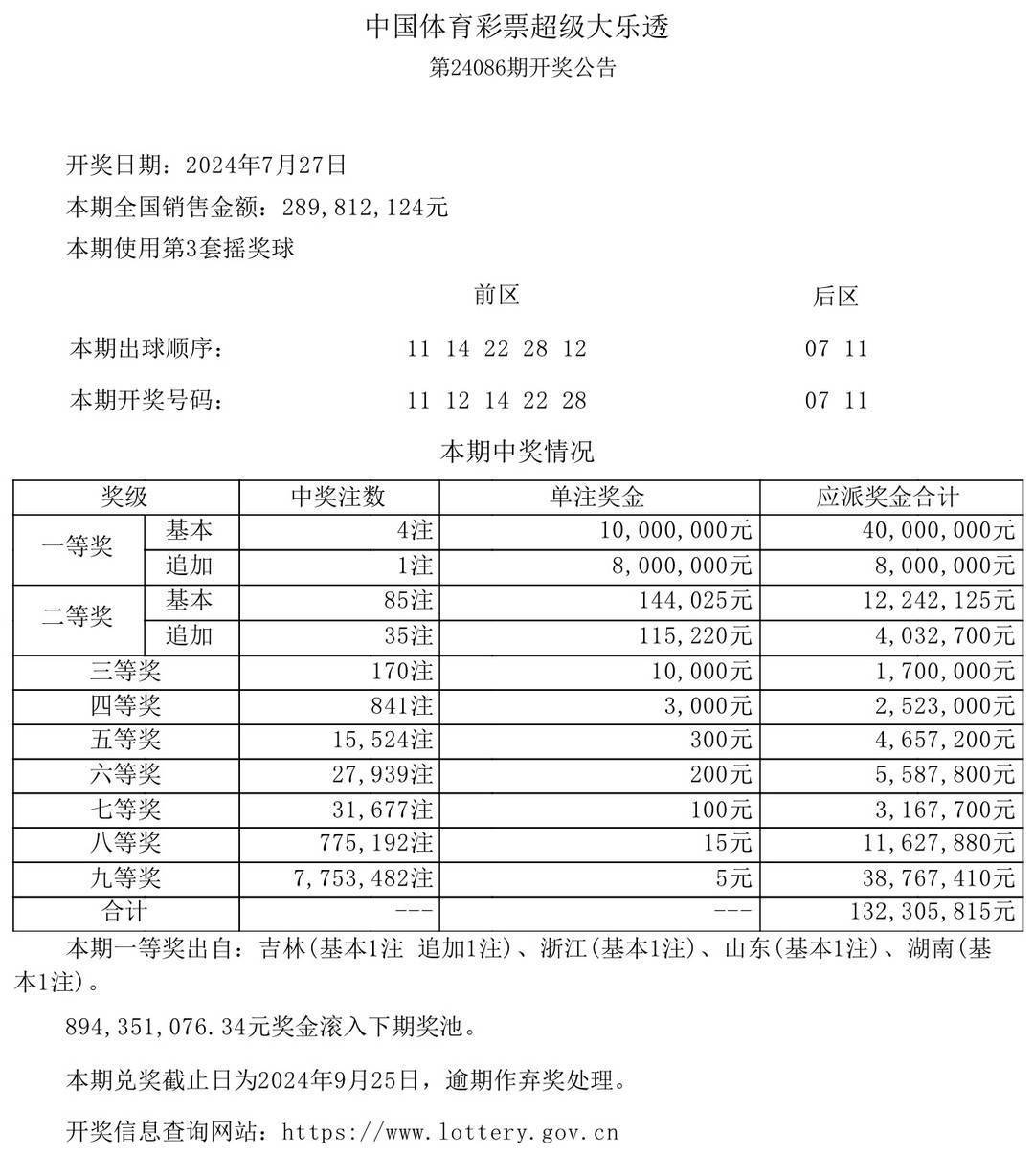 探索彩票秘密，72326查询精选与彩票期次分析,72326查询精选16码一131期 03-10-34-35-40-47R：46