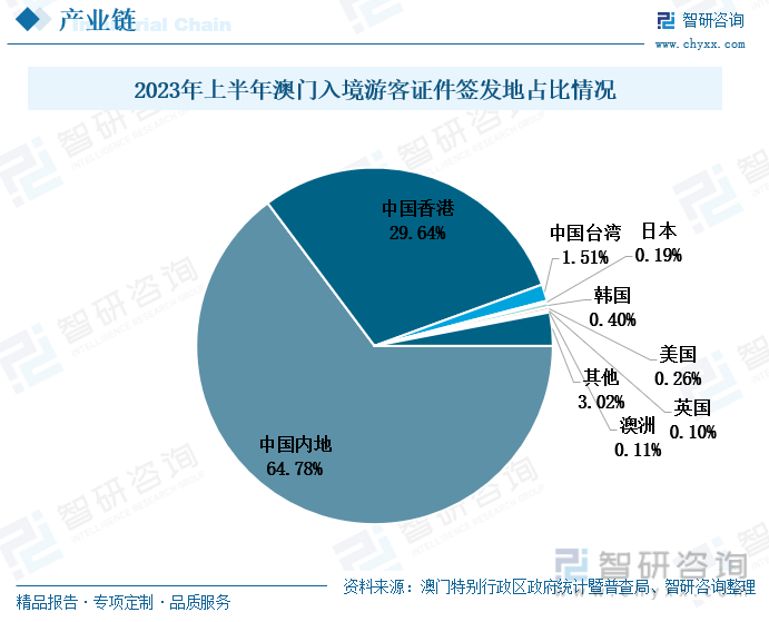 探索澳门未来，聚焦2040澳门免费精准资料解析,2040澳门免费精准资料128期 01-14-27-40-42-47M：49