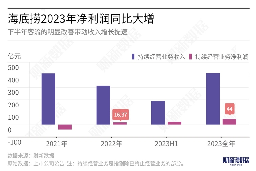 新澳门资料精准网站134期，探索数据与结果的奥秘,新澳门资料精准网站134期 02-04-16-31-33-46M：41