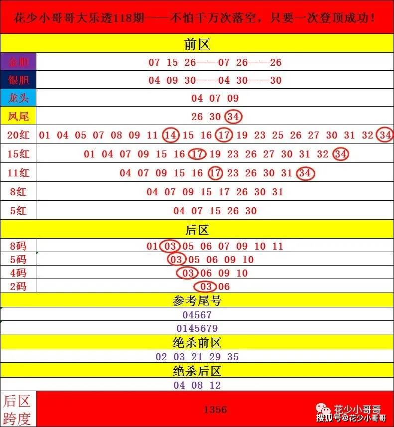 新澳门6合开奖号码开奖结果第010期深度解析，开奖号码背后的秘密与启示,新澳门6合开奖号码开奖结果010期 22-24-27-30-36-43T：27